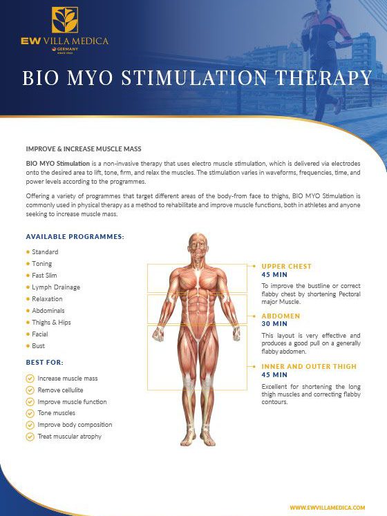 EW Villa Medica - Bio MYO Stimulation Therapy